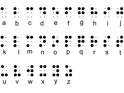 Das Braille Alphabet dargestellt in Kreisen