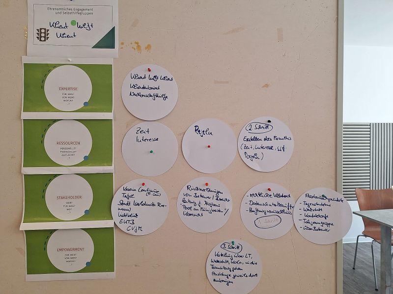 Planungsstruktur Projekt Klient hilft Klient